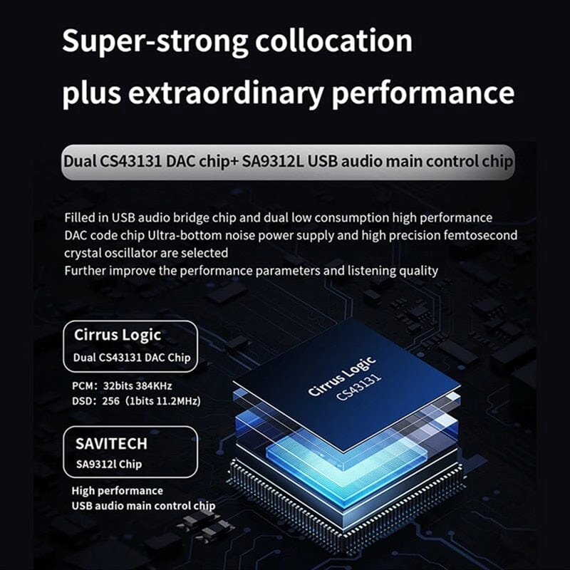 JCALLY AP10 Portable DAC Amplifier With Dual CS43131 DAC Chip Phones AMP Supports 3.5mm/4.4mm