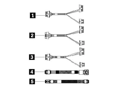 Lenovo - Storage cable kit - for 2.5 Chassis Rear Backplane" 4X97A80416