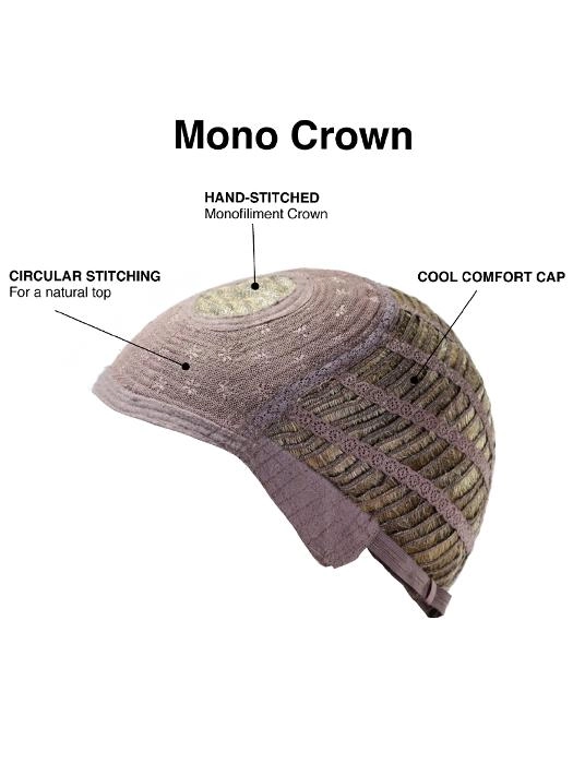 Sleek & Straight | HF Synthetic Wig (Mono Crown)